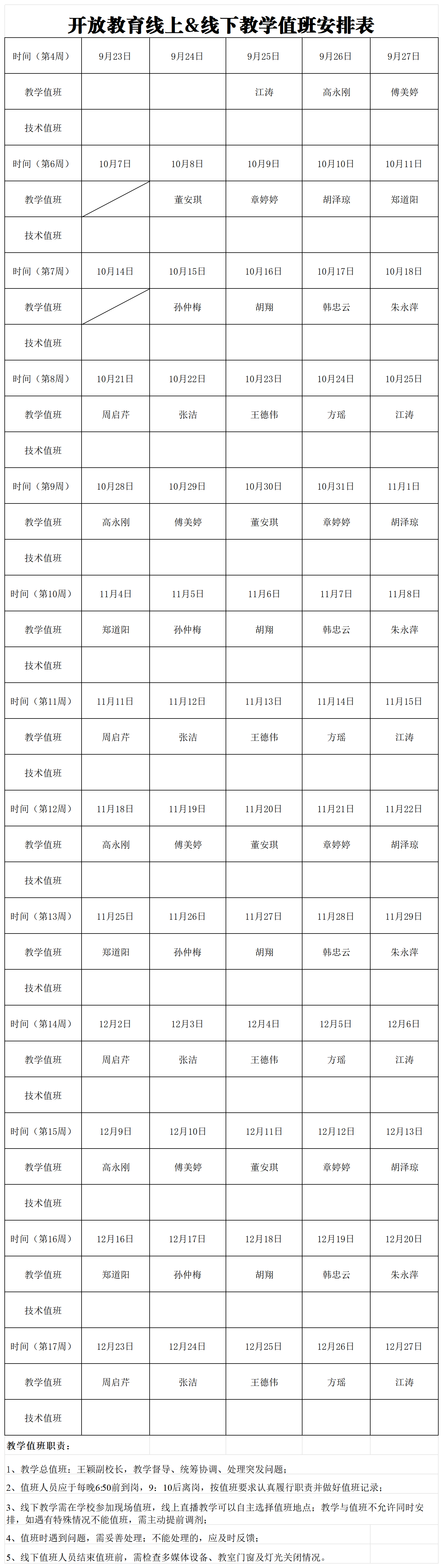 2024秋开放教育教学值班汇总表 (1)_2024.09-10(1).png
