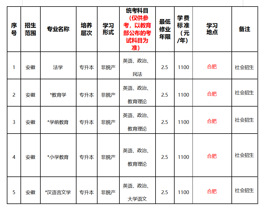 184924-112298.png image.png