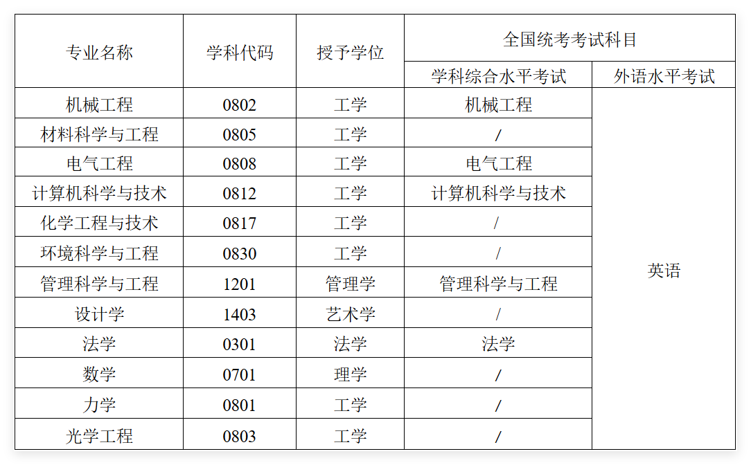 145522-643339.png QQ_1785480918988.png
