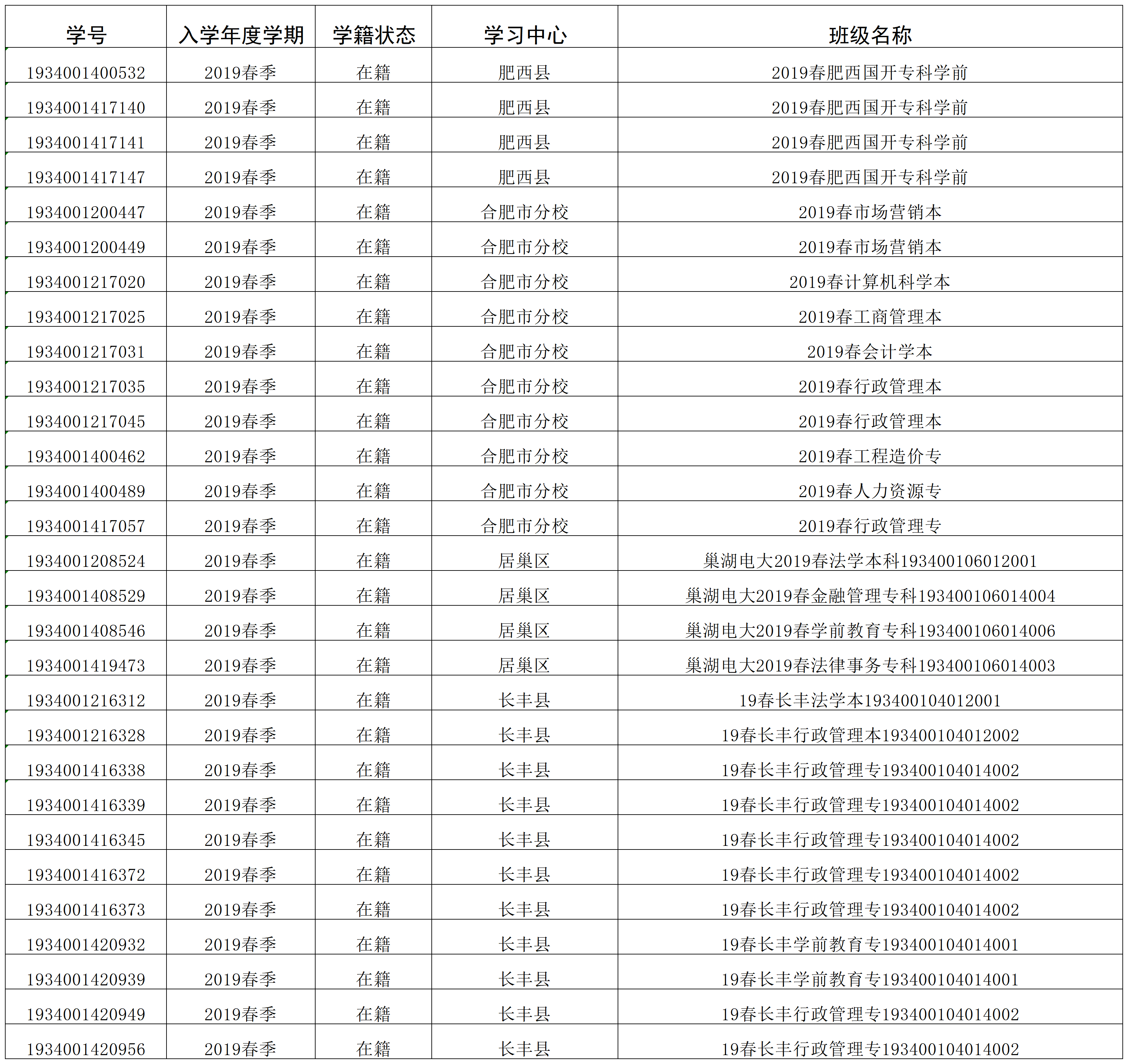 19春19秋遗留生名单_Sheet0 (3).png